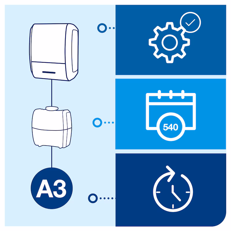 25610-Tork Dispensador Ambientador Constante